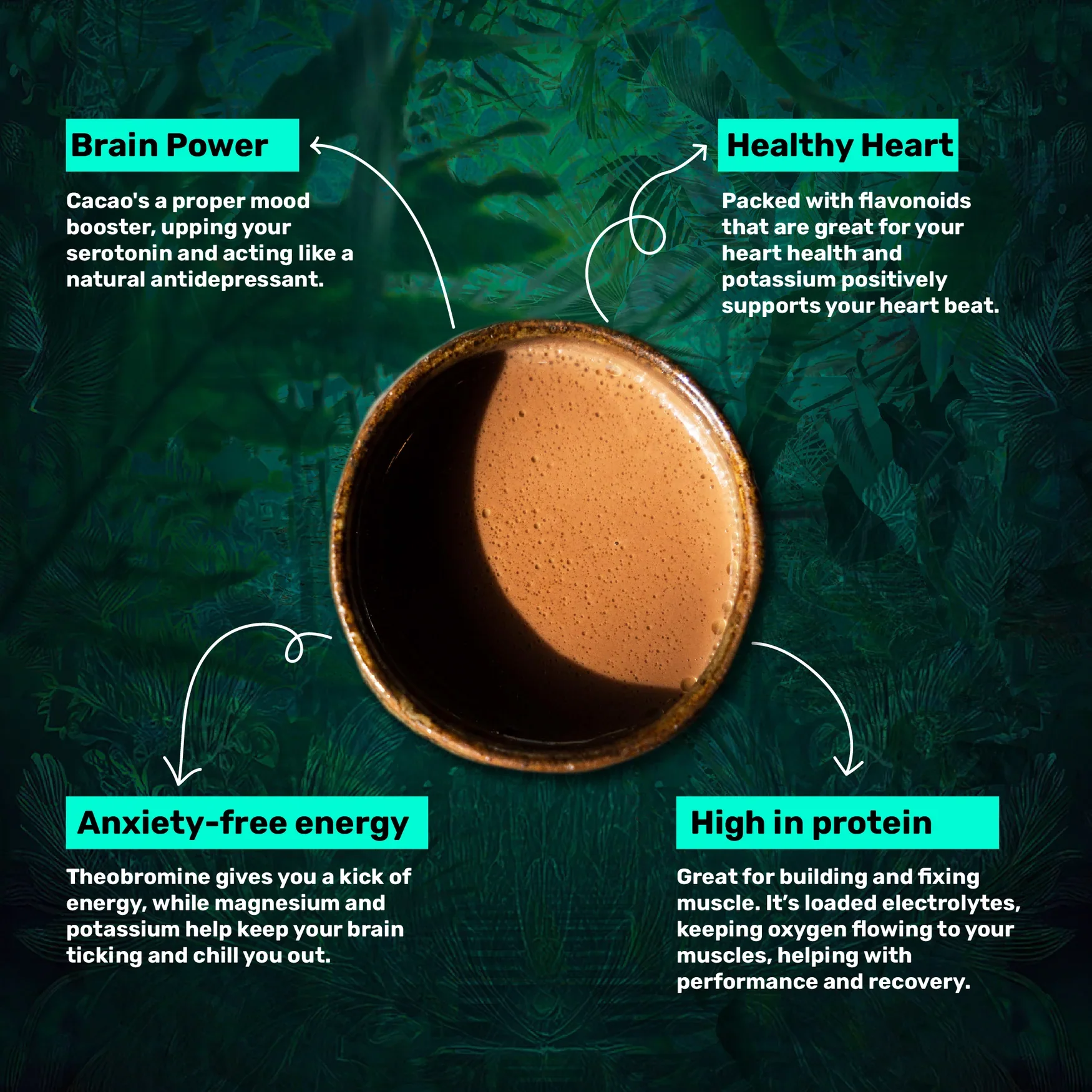 Full Power Ceremonial Grade Cacao 500g - Image 5