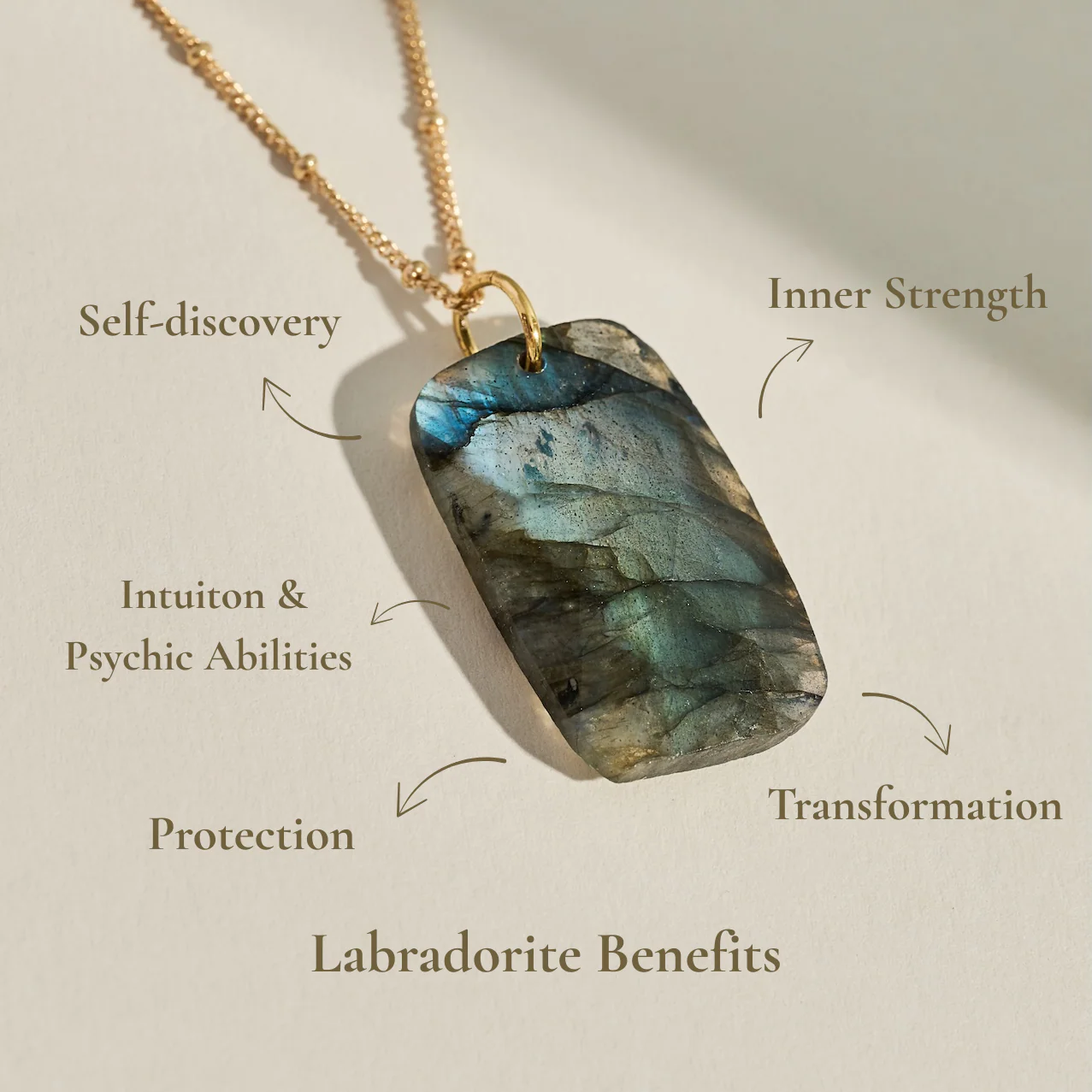 The 'Thea' Labradorite Gold Necklace | Protection | Inner Strength | Transformation - Image 4